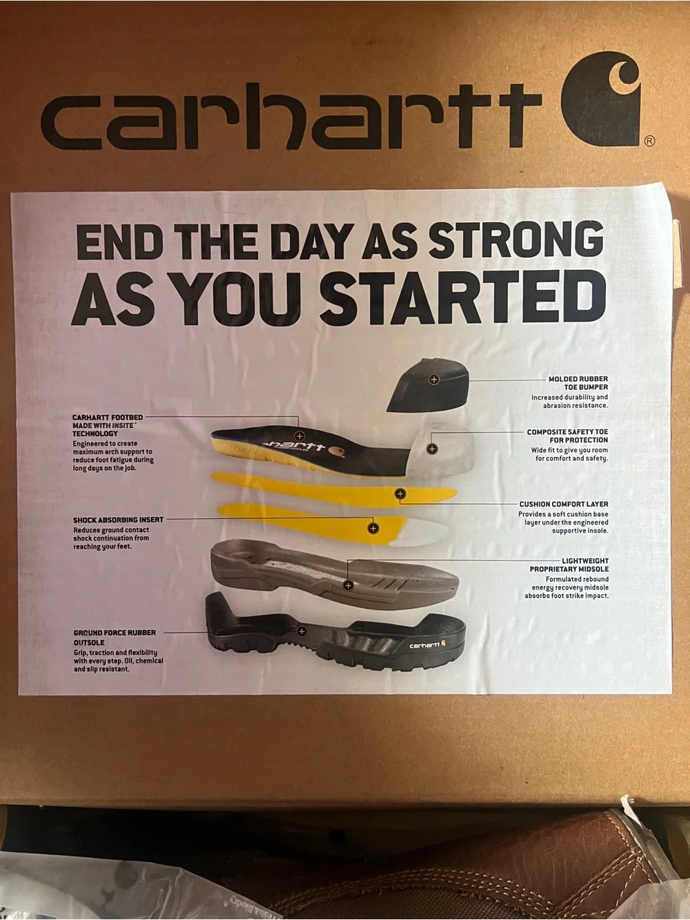 Carhartt Ground Force 10